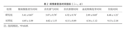胃肠道减压及心理护理在急性胰腺炎中的应用效果2