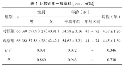 耳穴贴压结合护理干预对改善失眠症患者睡眠质量的临床观察