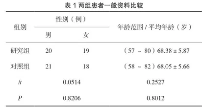 奥拉西坦注射液联合康复训练治疗脑卒中后血管性认知障碍的临床效果观察