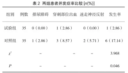 对射频消融术治疗阵发性室上性心动过速患者行舒适护理的效果2