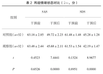 产后访视和妇女保健在产后康复中的应用效果评价2