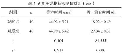 瘘管转移切割挂线术治疗单纯性经括约肌型肛瘘的效果分析