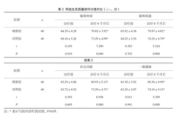 瘘管转移切割挂线术治疗单纯性经括约肌型肛瘘的效果分析3