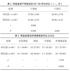 舒适护理在老年哮喘患者护理中的应用效果评价2