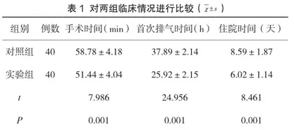 综合护理措施在老年急性结石性胆囊炎中的应用