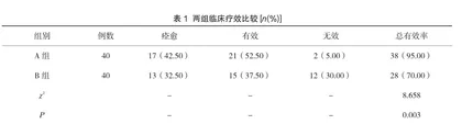 俞募配穴温针灸法联合三字经派推拿法对慢性腹泻患儿临床疗效及免疫球蛋白水平的影响