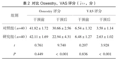 阶梯式康复护理在腰椎间盘突出微创术后护理中的效果评价2