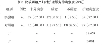综合护理措施在老年急性结石性胆囊炎中的应用3