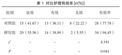 心理护理干预对多发性骨髓瘤患者疼痛及生活质量的影响