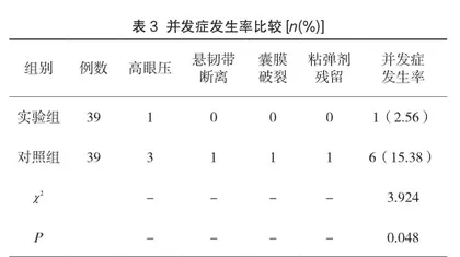 无缝线小切口白内障囊外摘除术治疗硬核白内障的临床分析3