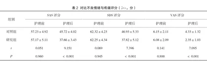 心理护理干预对多发性骨髓瘤患者疼痛及生活质量的影响2