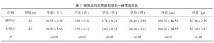 健康教育模式对孕产妇负性情绪及妊娠结局的影响