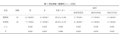 临床路径与整体护理在人工全髋关节置换术患者中的应用