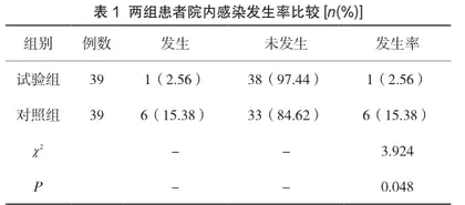 感染源强化消毒隔离护理管理对院内感染的改善情况分析