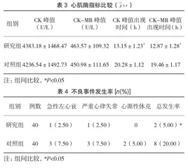 冠脉介入治疗急性心肌梗死的临床疗效3