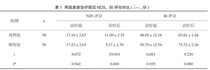 倍他司汀注射液联合低频电刺激对脑卒中偏瘫患者肌肉协同收缩率及神经功能的影响