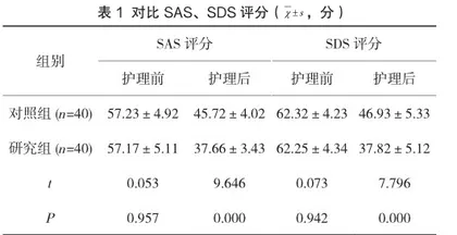 运动康复结合情绪管理在慢性心衰患者护理中的临床价值