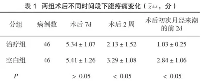 神经肌肉电刺激对人流术后子宫修复的作用