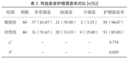 Orem自理模式在肝癌微波消融术患者中的应用效果分析2