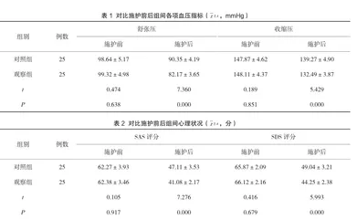 在社区老年高血压患者护理中实施心理护理的效果观察