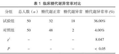 妊娠糖尿病产后早期血脂下降率与糖代谢异常的相关性分析