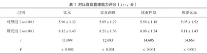 体外冲击波碎石治疗泌尿系结石术后护理体会1