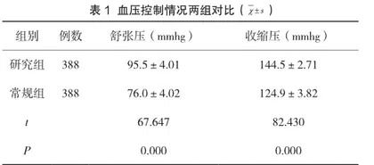 原发性高血压患者使用加强型自我健康管理健康宣教护理模式的效果观察