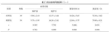 早期康复护理对针灸治疗周围性面瘫的影响2