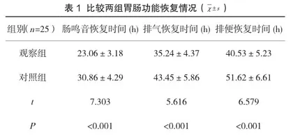 综合护理干预对胃、十二指肠溃疡大出血患者生活质量及再出血发生率的影响分析