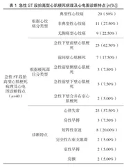 心电图对急性ST段抬高型心肌梗死的诊断价值探讨