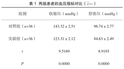 硝苯地平联合拉贝洛尔治疗妊娠期高血压的临床疗效及安全性1