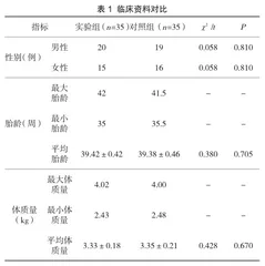 新生儿早教新型护理方案在新生儿护理中的应用效果分析