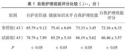 基于微信平台的延续性护理对肝癌肝动脉化疗栓塞术患者的影响