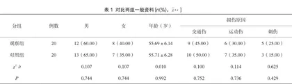 肩袖损伤行肩关节镜手术后的早期康复护理