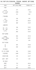 白银市2011-2020年围产儿死亡情况分析2