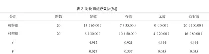 肩袖损伤行肩关节镜手术后的早期康复护理2