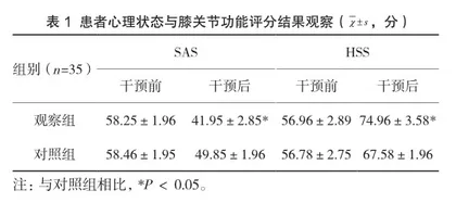 以快速康复理念为指导的路径化护理在膝关节置换术患者中的应用效果