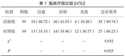 超声雾化联合负压置换治疗小儿慢性鼻窦炎的临床研究