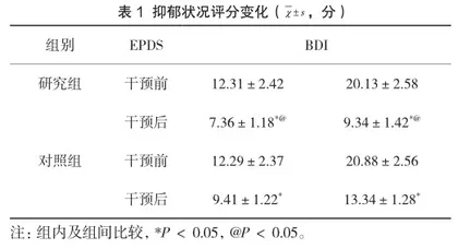 中西医结合康复护理在产后抑郁中的应用效果