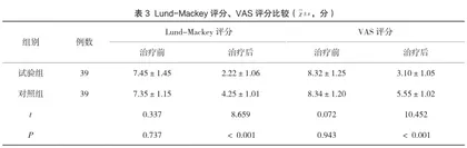 超声雾化联合负压置换治疗小儿慢性鼻窦炎的临床研究3
