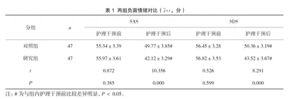 心理护理联合健康教育在血液透析护理中的应用