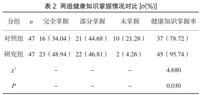 心理护理联合健康教育在血液透析护理中的应用2