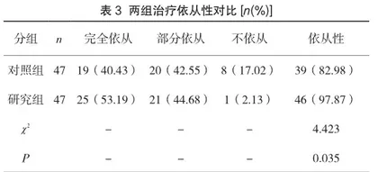 心理护理联合健康教育在血液透析护理中的应用3