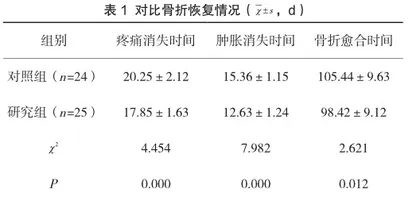 中医正骨联合中药外敷治疗踝关节骨折的临床研究