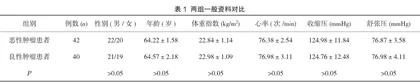 胃肠镜活检在胃肠肿瘤中的诊断价值