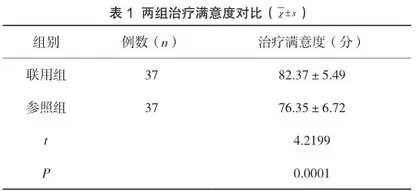 经电子支气管镜介入治疗联合规范抗痨治疗气管支气管结核的疗效分析