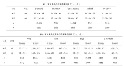 人性化管理在门诊护理管理中的应用价值及其满意度分析