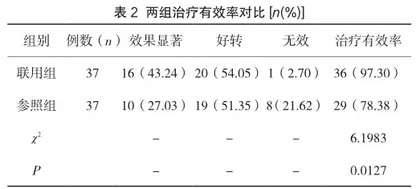 经电子支气管镜介入治疗联合规范抗痨治疗气管支气管结核的疗效分析2