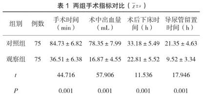 腹腔镜手术与传统开腹手术治疗异位妊娠的应用效果对比1
