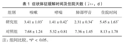 精细化护理管理在急性支气管炎患儿护理中的应用效果